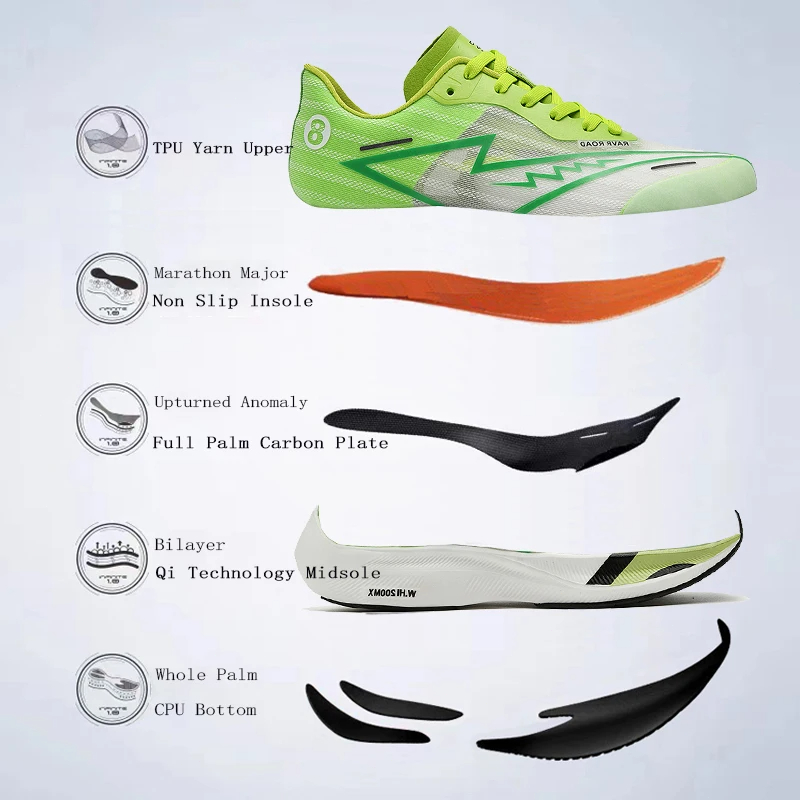 Zapatillas de deporte de moda  - Crossfit Hard reseña y precio
