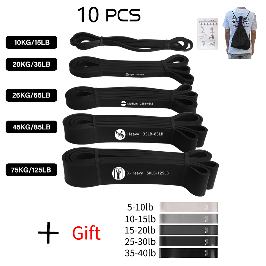 Banda Elástica de Ejercicio pa - Pull Up Assist Band reseña y precio